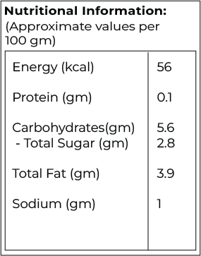 ইমলি ঔৰ খজুৰ কি চাটনি