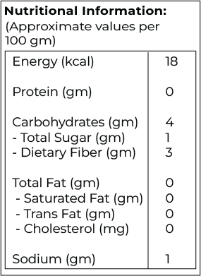 লেবাননৰ আচাৰযুক্ত শাক-পাচলি