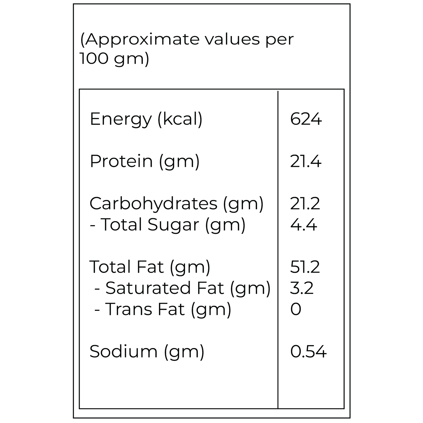 Smoked Almonds (125 g)