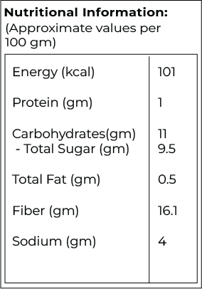আচাৰ আদা