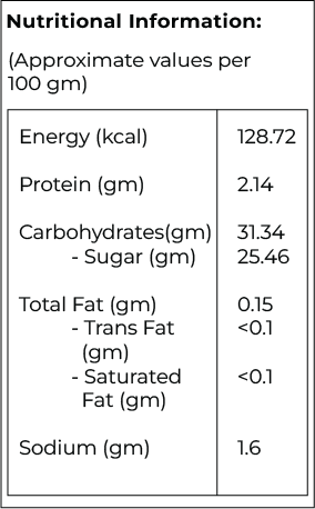 ধোঁৱা দিয়া চালছা